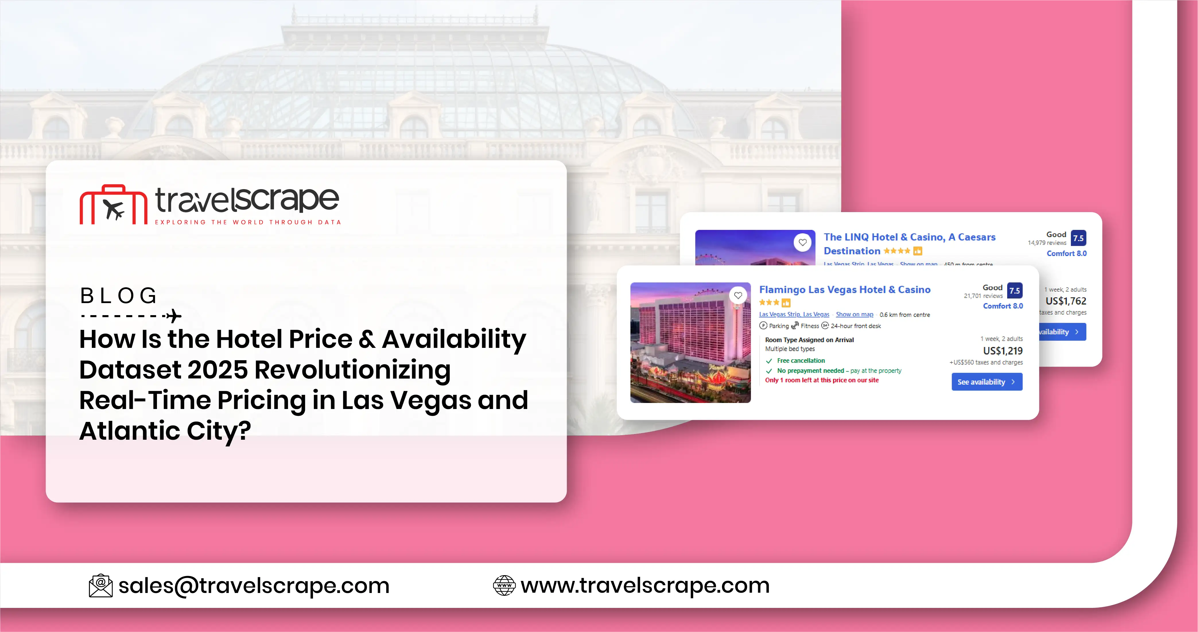 Hotel Price & Availability Dataset 2025: Real-Time Pricing 
